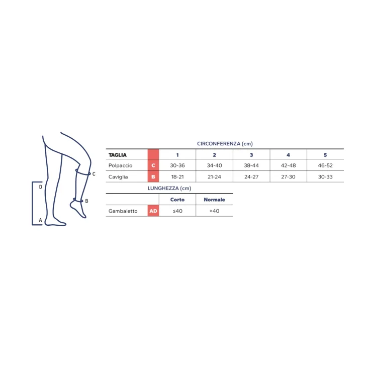 Varisan Seta 15-20 MMHG Gambaletto Corto Calza Compressiva AD Punta Chiusa Colore Blu Taglia 3
