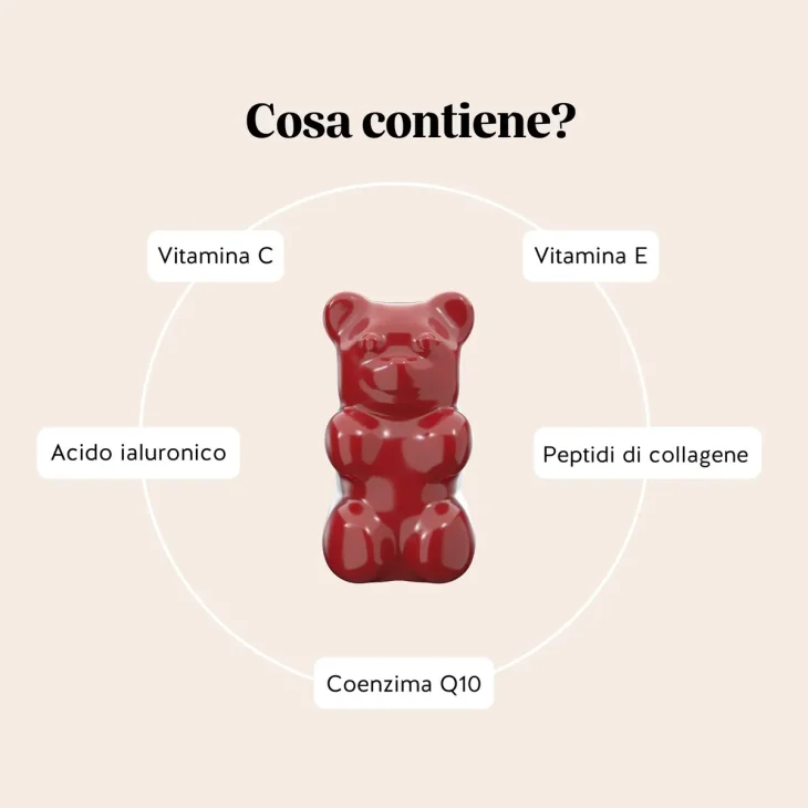 Forever Young Skin Vitamin Collagene e Acido Ialuronico Integratore per una pelle radiosa 60 orsetti gommosi