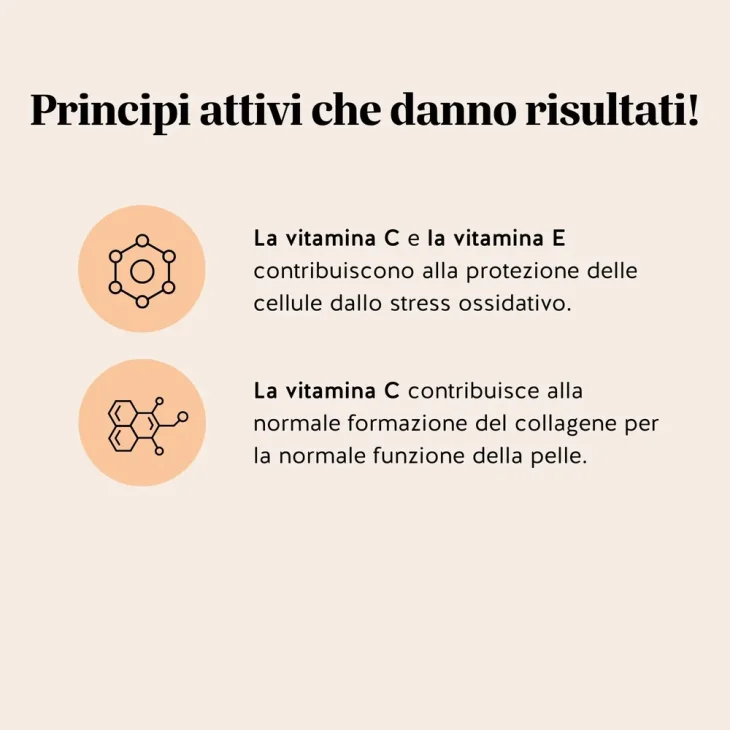 Forever Young Skin Vitamin Collagene e Acido Ialuronico Integratore per una pelle radiosa 60 orsetti gommosi