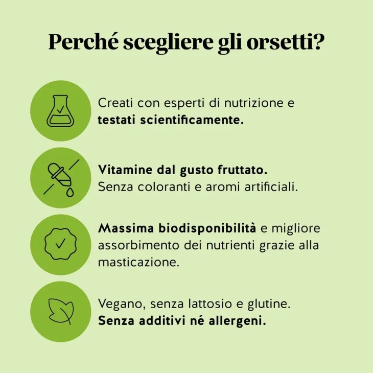 Burn Baby Burn Shape Vitamin Integratore per Metabolismo ed Energia 60 orsetti gommosi