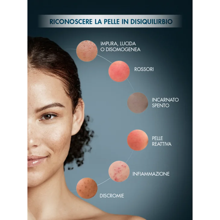 Miamo Skin Rebalance IIntegratore per le Funzioni Depurative dell'organismo e per il benessere della pelle 60 capsule