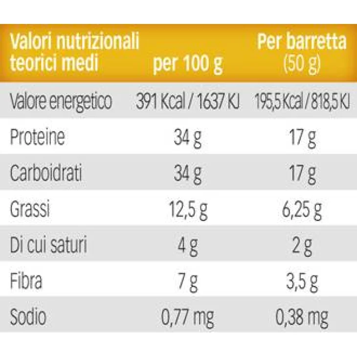 Named Sport Proteinbar Barretta Proteica 50 g - Gusto: Cocco