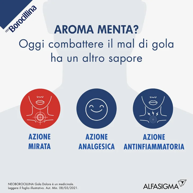 Neoborocillina Gola Dolore 37,5 mg - Flaconcino spray 15 ml - Gusto: menta - Gusto: menta Neoborocillina Gola Dolore 37,5 mg - Flaconcino spray 15 ml - Gusto: menta - Gusto: menta