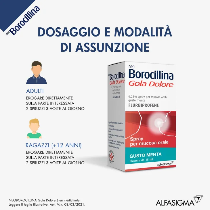Neoborocillina Gola Dolore 37,5 mg - Flaconcino spray 15 ml - Gusto: menta - Gusto: menta Neoborocillina Gola Dolore 37,5 mg - Flaconcino spray 15 ml - Gusto: menta - Gusto: menta