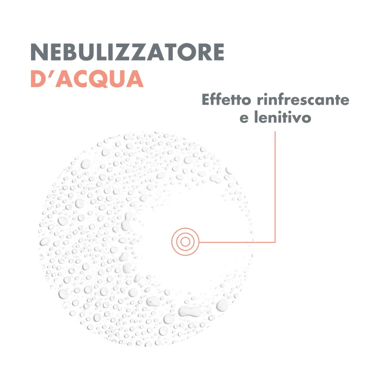 Av&egrave;ne Eau Thermale Acqua Termale Spray Lenitiva per Pelle Sensibile Allergica e Irritabile 300ml