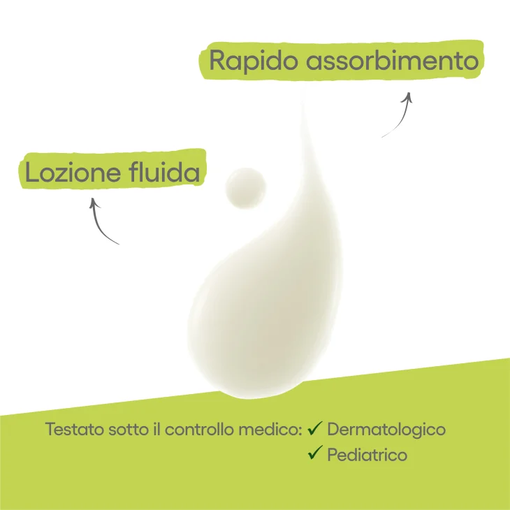 A-Derma Exomega Control Latte Emolliente Anti-Prurito 400 ml