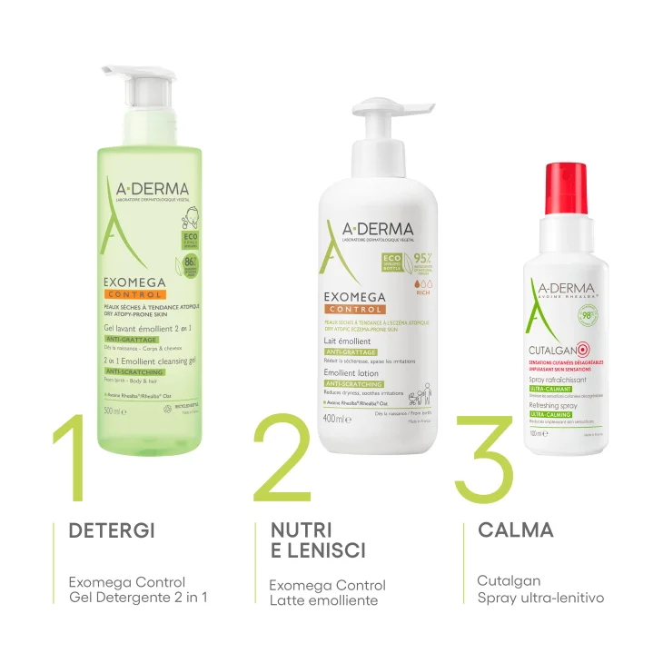 A-Derma Exomega Control Latte Emolliente Anti-Prurito 400 ml