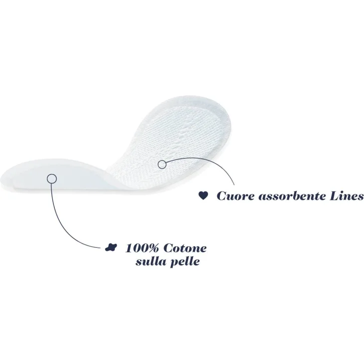 Lines Cotone Proteggislip 24 pezzi