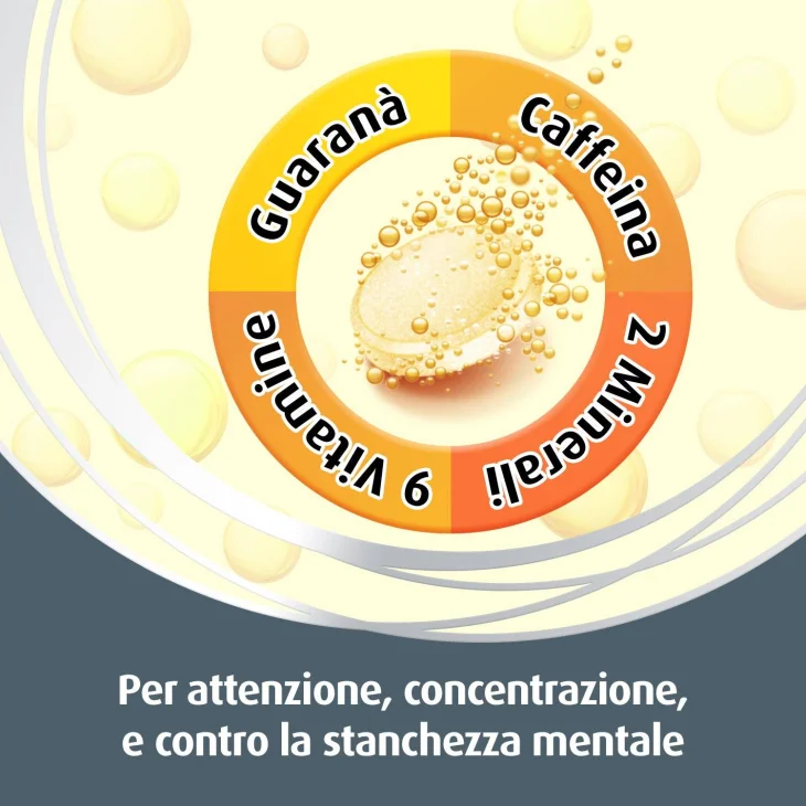 Supradyn Ricarica Mentale Integratore per Attenzione Concentrazione 10 compresse Supradyn Ricarica Mentale Integratore per Attenzione Concentrazione 10 compresse