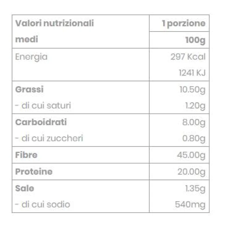 FeelingOk Optimize Pan Grattato 2 x 250 g