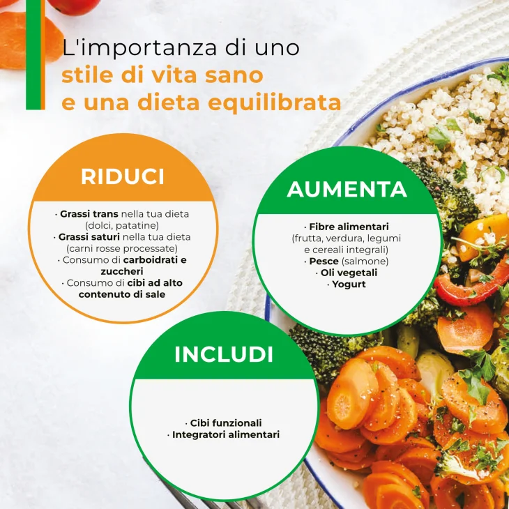 ArmoLipid Integratore per il Controllo del Colesterolo 30 compresse