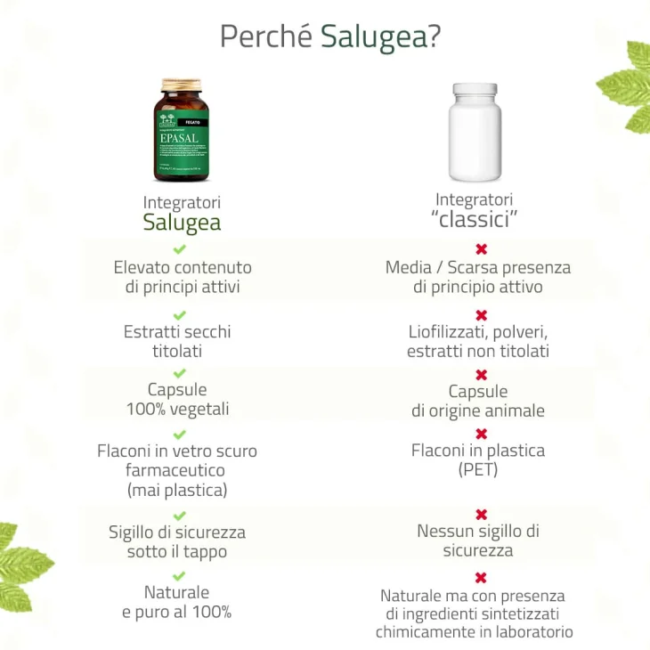 Salugea Epasal Integratore Depurativo Fegato 60 capsule Salugea Epasal Integratore Depurativo Fegato 60 capsule
