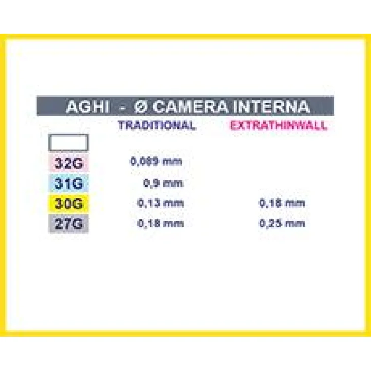 Meso-Relle Ago Ipodermico 31G (0,26)x 12mm 1 pezzo