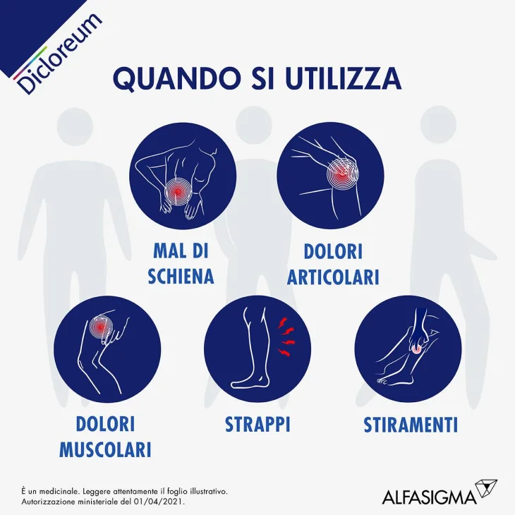 Dicloreum Antinfiammatorio locale 3% Schiuma Cutanea 50 g