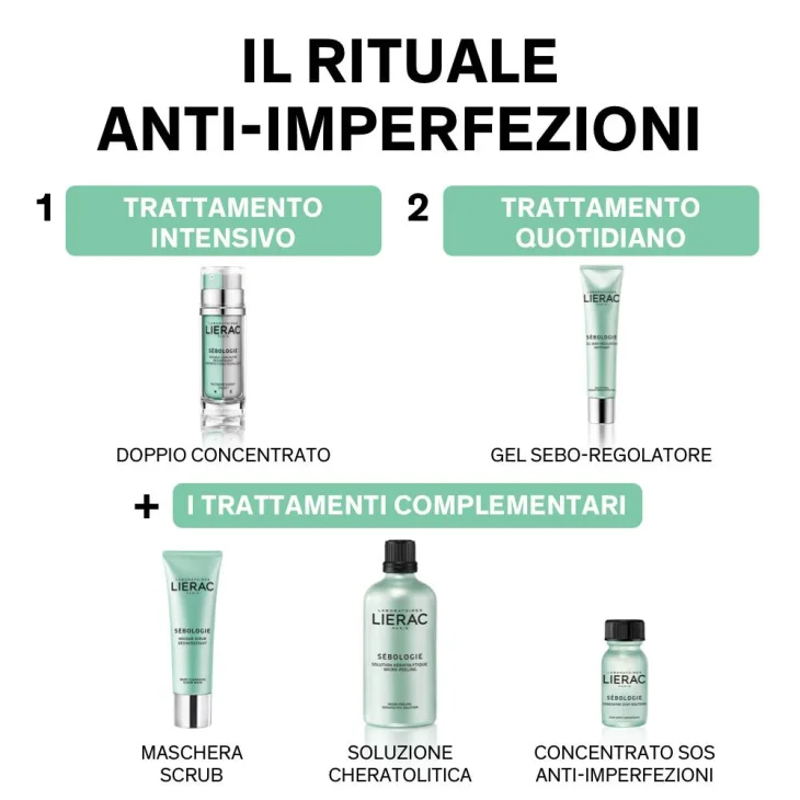 Lierac Sebologie Gel Fluido Seboregolatore Anti Imperfezioni Viso 40 ml