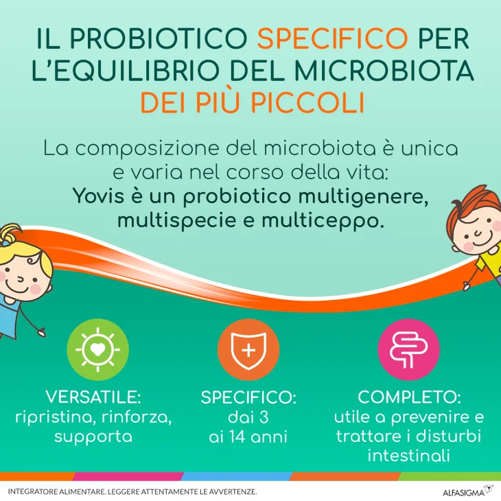 Yovis Bambini 10 Miliardi di Fermenti Lattici 10 Flaconcini Gusto Fragola Yovis Bambini 10 Miliardi di Fermenti Lattici 10 Flaconcini Gusto Fragola