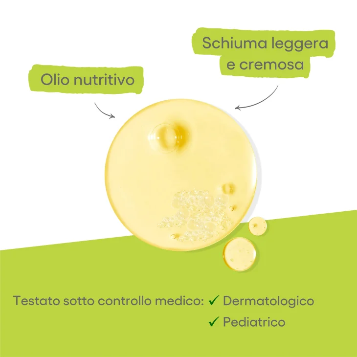 A-Derma Exomega Control Olio Lavante Emolliente 500 ml