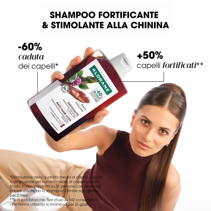 Klorane Shampoo Fortificante & Stimolante alla Chinina stimola la crescita dei capelli 400 ml