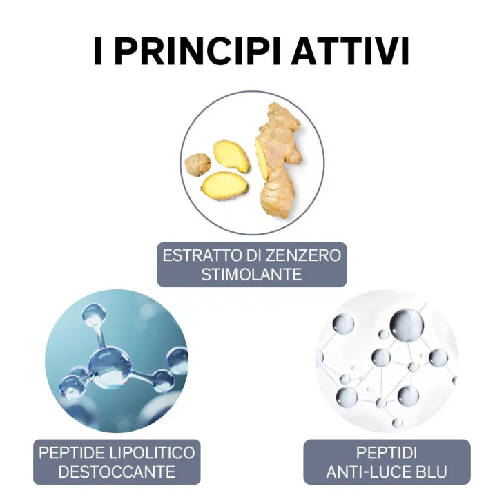 Lierac Dioptipoche Gel Levigante Drenante Contorno Occhi Correzione Borse 15 ml