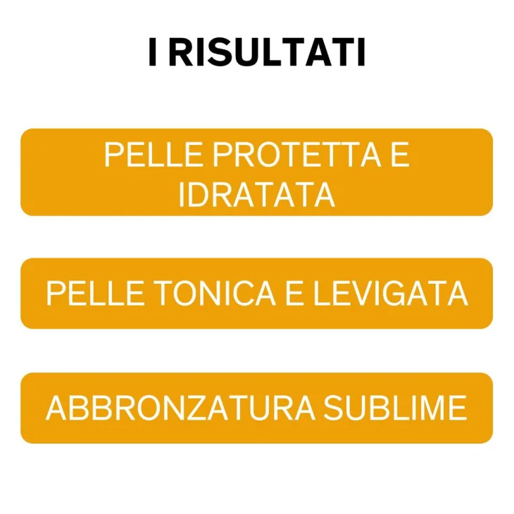 Lierac Sunissime BB Cream Protezione Solare Spf 50+ Antiet&agrave; Globale Viso 40 ml