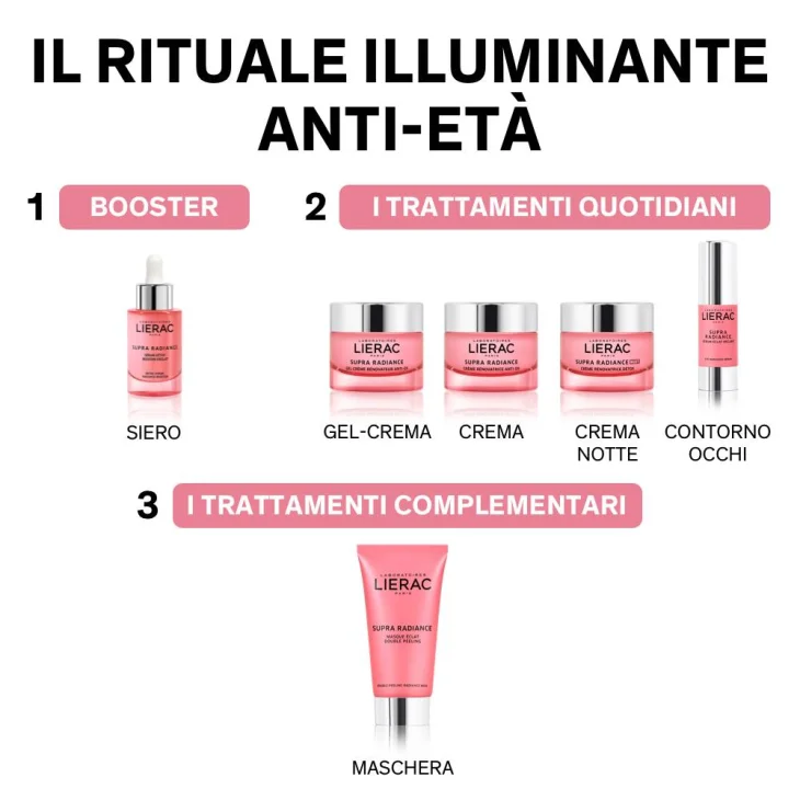 Lierac Supra Radiance Siero Occhi Antiet&agrave; Illuminante Antiossidante 15 ml