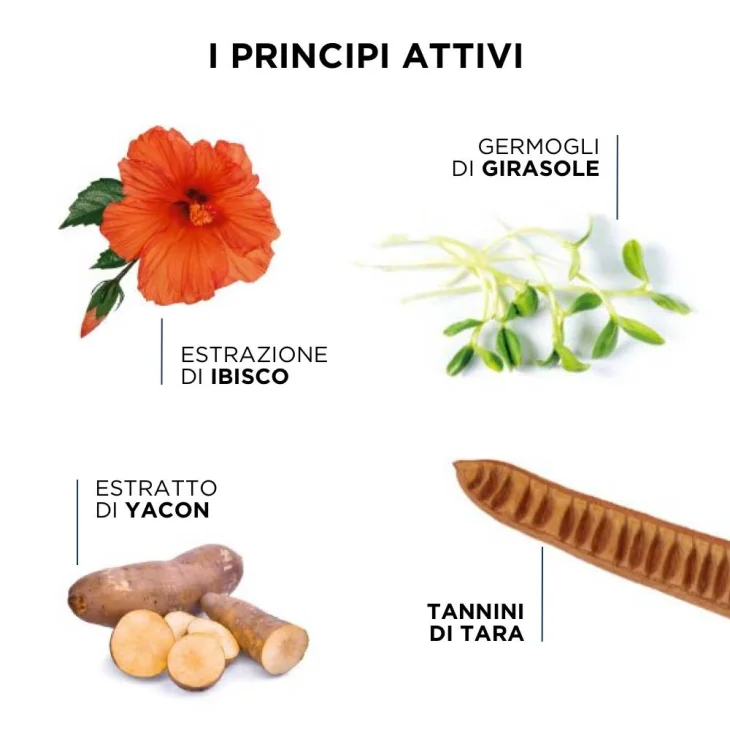 Phyto Phytocolor Trattamento Attivatore Di Luminosit&agrave; Per Capelli Colorati 150 ml