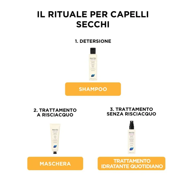 Phyto Phytojoba Shampoo Idratante Per Capelli Secchi 250 ml