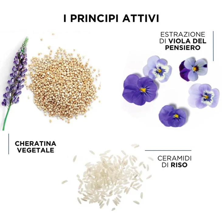 Phyto Phytok&eacute;ratine Maschera Riparatrice Per Capelli Rovinati 150 ml