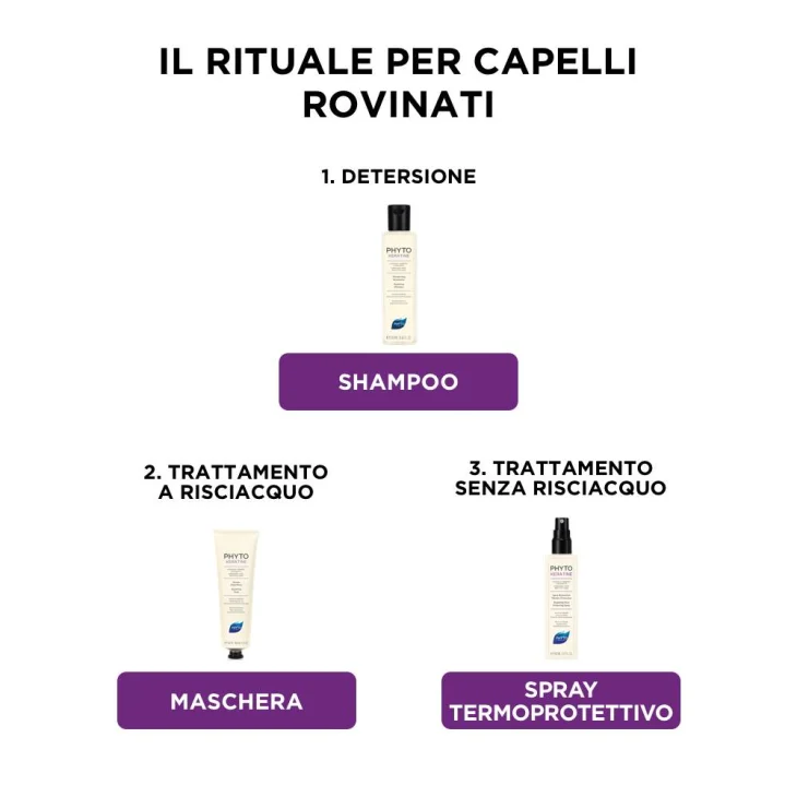 Phyto Phytok&eacute;ratine Maschera Riparatrice Per Capelli Rovinati 150 ml