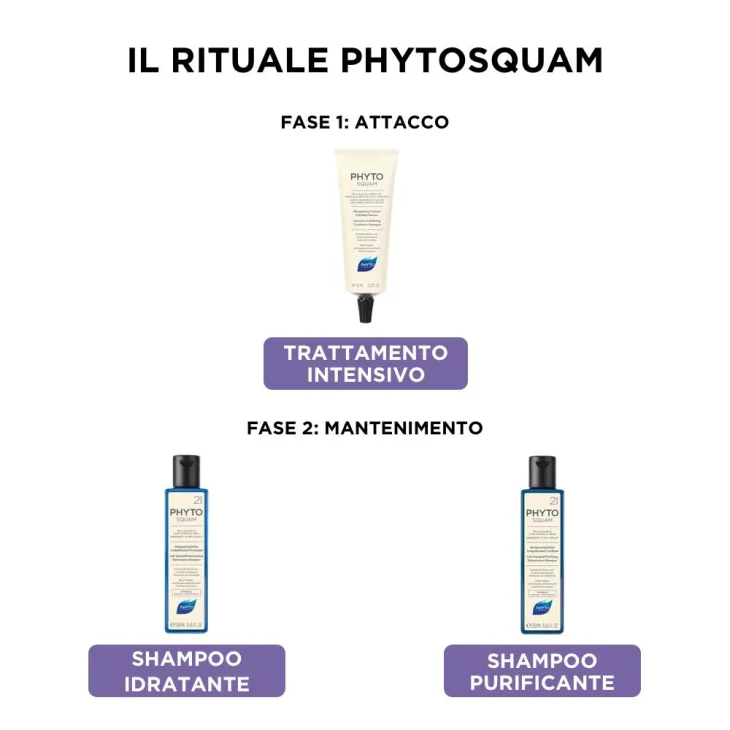 Phyto Phytosquam Shampoo Antiforfora Purificante Per Cuoio Capelluto Grasso 250 ml