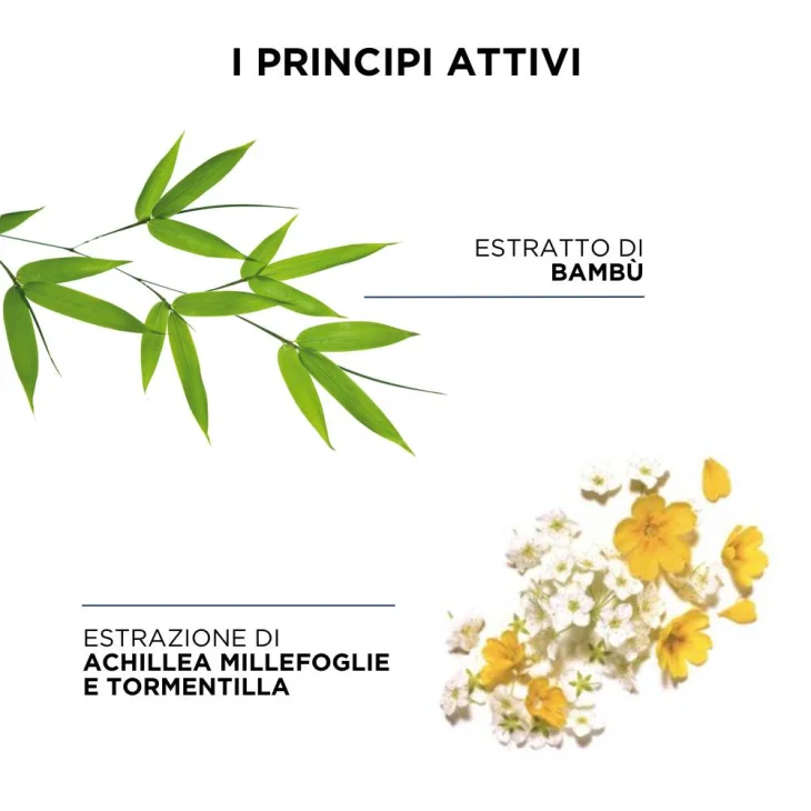 Phyto Phytovolume Shampoo Volumizzante Per Capelli Sottili 250 ml