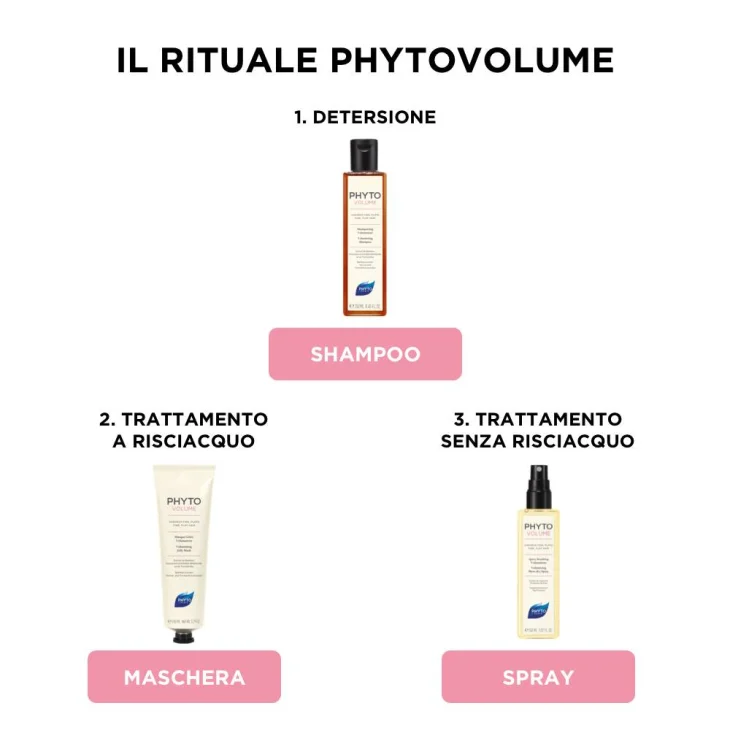 Phyto Phytovolume Shampoo Volumizzante Per Capelli Sottili 250 ml