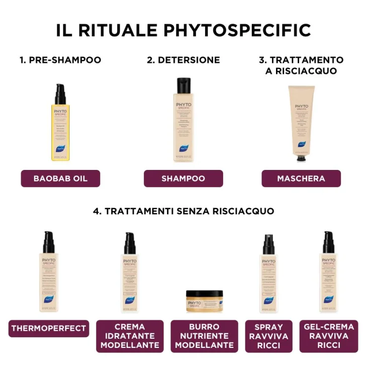 Phyto Phytospecific Shampoo Idratante Per Capelli Ricci e Mossi 250 ml