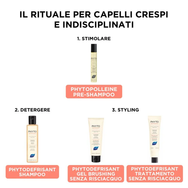 Phyto Phytodefrisant Trattamento Ritocco Anti-Crespo Per Capelli Crespi 50 ml