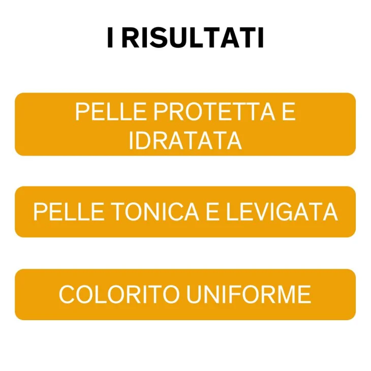 Lierac Sunissime BB Cream Protezione Solare Spf 30 Antiet&agrave; Globale Viso 40 ml