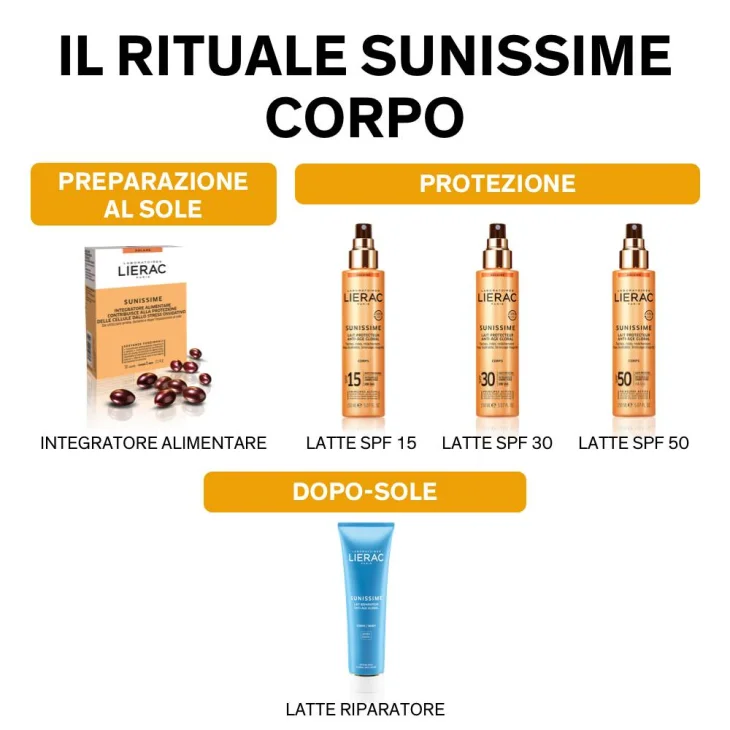 Lierac Sunissime Latte Corpo Solare Protettivo SPF 50+ Antiet&agrave; Globale 150 ml