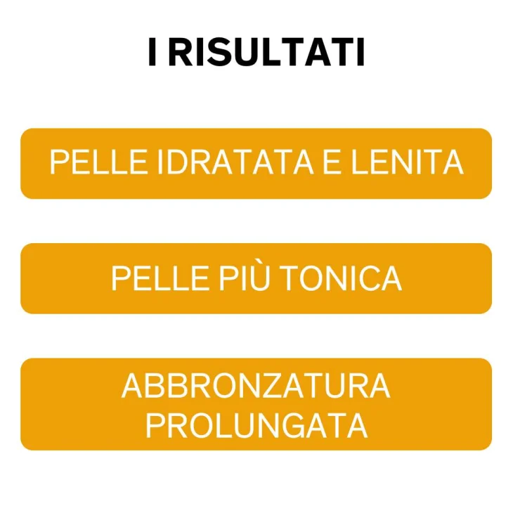 Lierac Sunissime Siero Viso Doposole Riparatore Antiet&agrave; Globale 30 ml