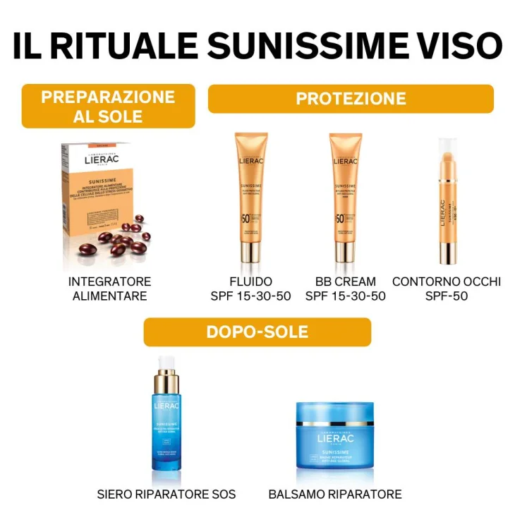 Lierac Sunissime Siero Viso Doposole Riparatore Antiet&agrave; Globale 30 ml
