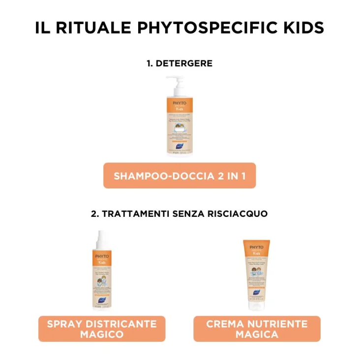 Phyto Phytospecific Kids Shampoo-Doccia Districante Magico 400 ml