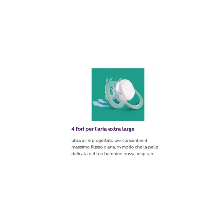 Philips Avent Ciuccio Ultra Air 0-6 Mesi Mama/Butterfly 2 Pezzi