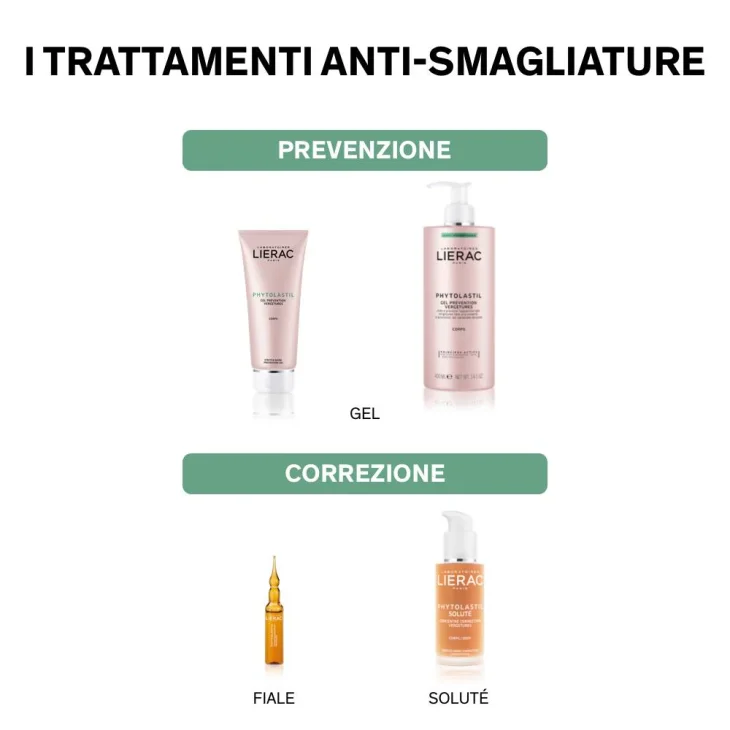 Lierac Duo Phytolastil Solut&eacute; Concentrato Gel Correzione Smagliature 75 m +75 ml