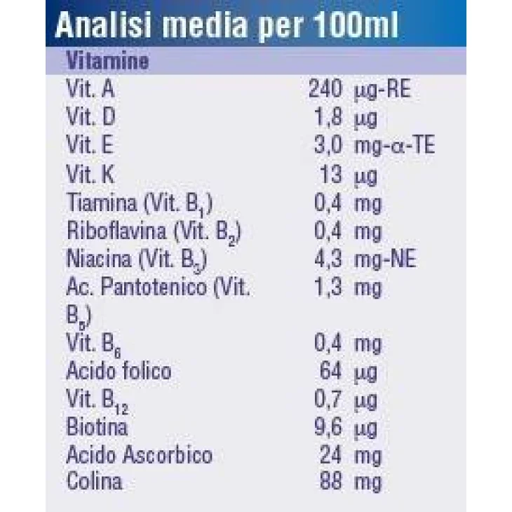 Nutricia Nutridrink Compact Banana 125 ml 4 pezzi