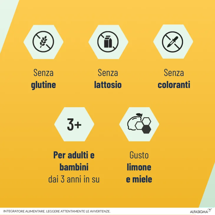 NeoBorocillina Propolmiele+ Mal di Gola Gusto Miele-Limone 16 Pastiglie
