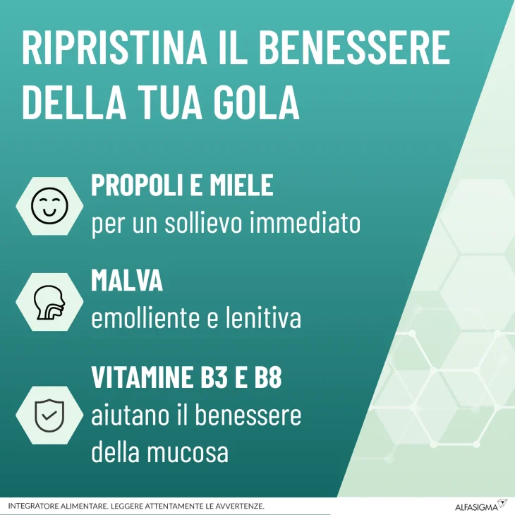 NeoBorocillina Propolmiele+ Mal di Gola Gusto Miele-Eucalipto 16 Pastiglie