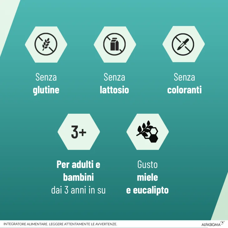 NeoBorocillina Propolmiele+ Mal di Gola Gusto Miele-Eucalipto 16 Pastiglie