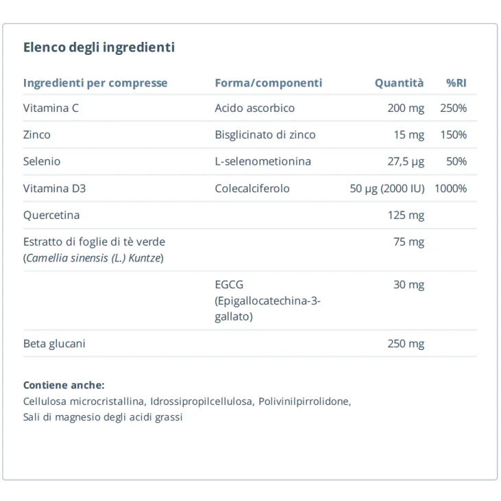 Metagenics Immudefense Forte Integratore per le Difese Immunitarie 60 Compresse Metagenics Immudefense Forte Integratore per le Difese Immunitarie 60 Compresse
