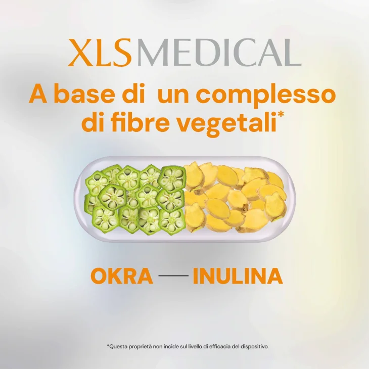 XLS Medical Pro 7 Integratore per la Perdita di Peso 180 compresse XLS Medical Pro 7 Integratore per la Perdita di Peso 180 compresse
