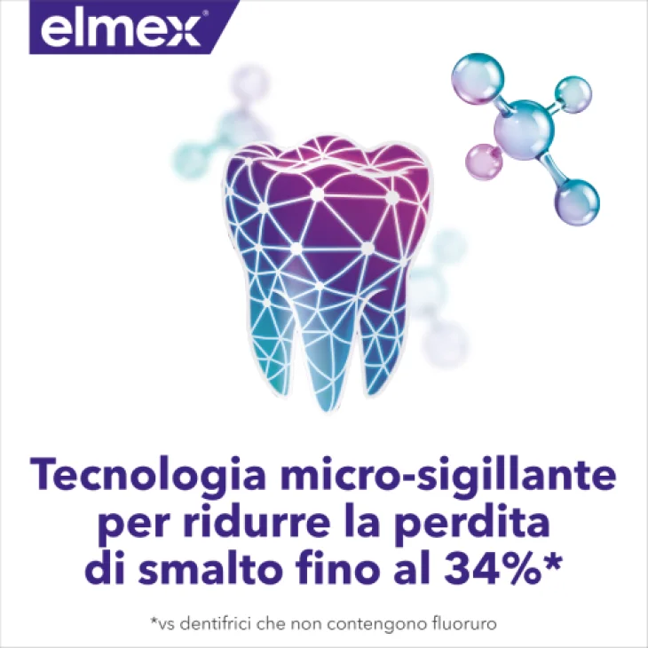 Elmex Collutorio Opti-Smalto Sigilla e Rafforza lo Smalto con Tecnologia Micro-sigillante 400 ml