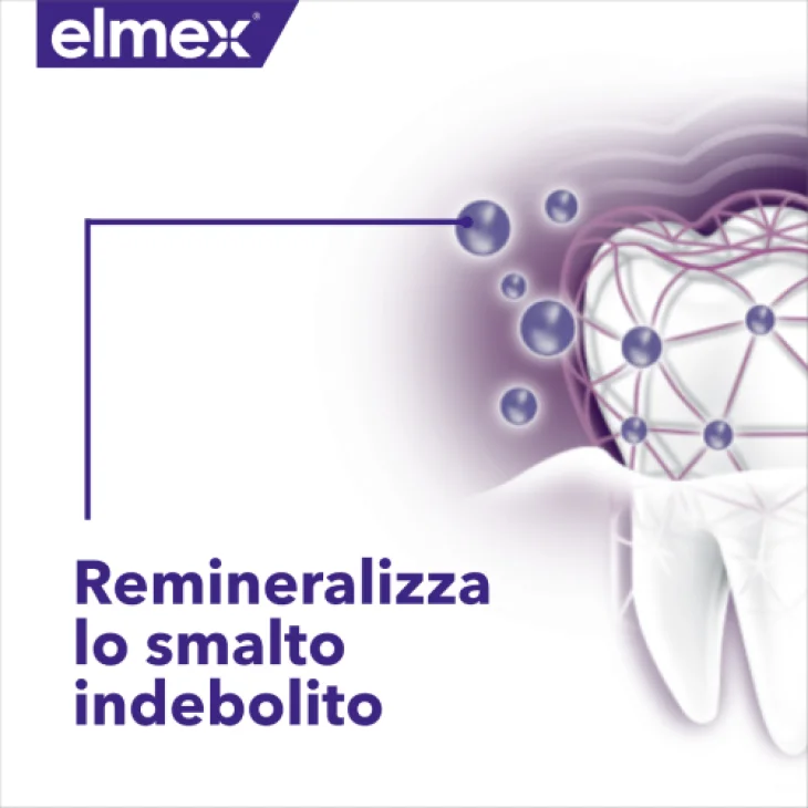 Elmex Professional Opti-Smalto Dentifricio Sigilla E Rafforza Con Tecnologia Micro-Sigillante 75 ml