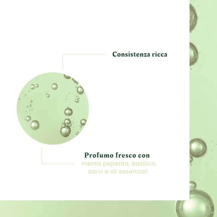 Rene Furterer Naturia Shampoo Micellare Delicato 200 ml